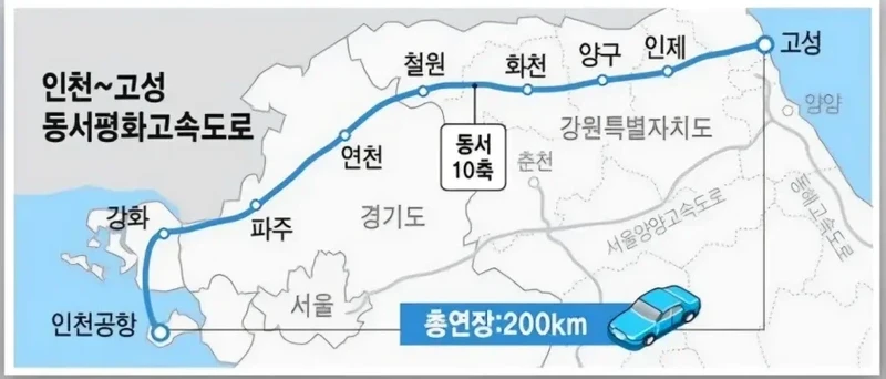 논란이라는 고속도로 설계