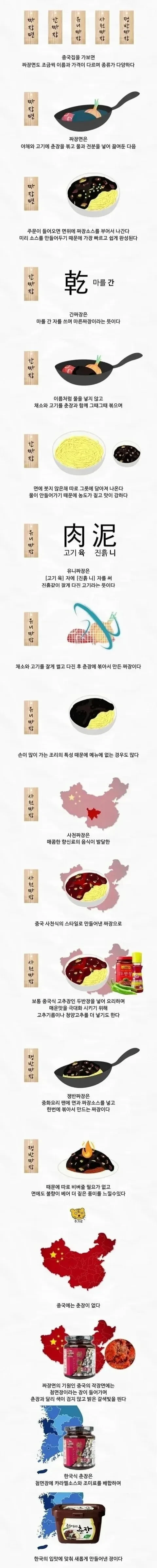 짜장의 종류