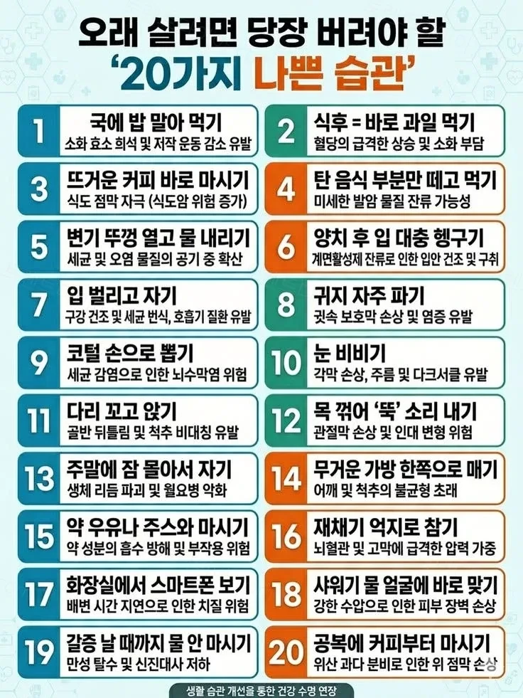 20가지 나쁜습관
