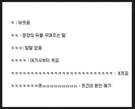 ㅋ의 용법