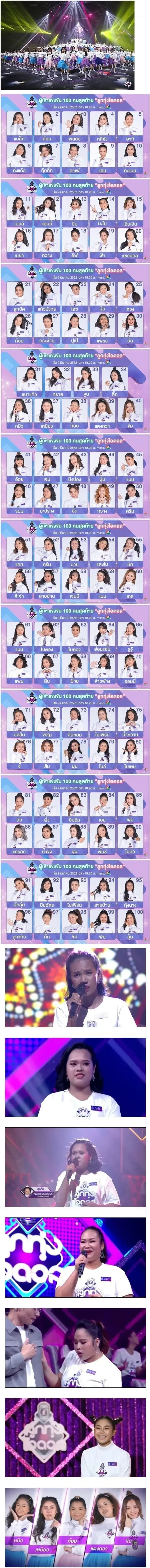태국판 아이즈원