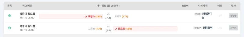 프랑스 vs 모로코 갠적인 생각