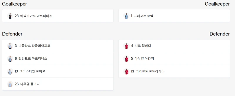 아르헨티나 vs 스위스 선발 라인업