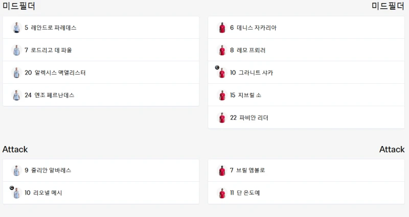 아르헨티나 vs 스위스 선발 라인업-2