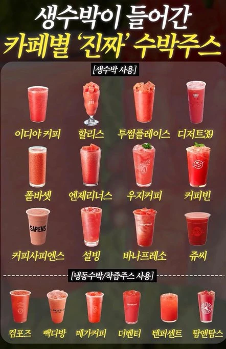 진짜 수박 갈아주는 카페체인들