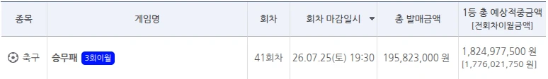 박쥐 승무패 묻고 더블루 갓서 ㄷㄷ