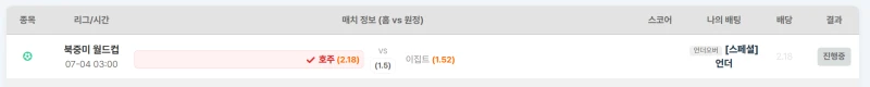 이집트 호주     1.5언더 좀 무리하나? ㅋㅋ