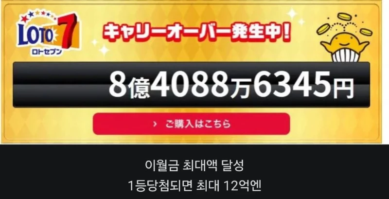 일본 로또 근황