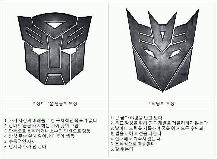 영웅과 악당의 특징