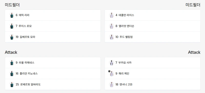 타코 vs 뻥글 선발라인업-2