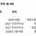 개빡세다는 2028 LA 올림픽 야구 출전권