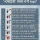 국제결혼 비율 탑 7