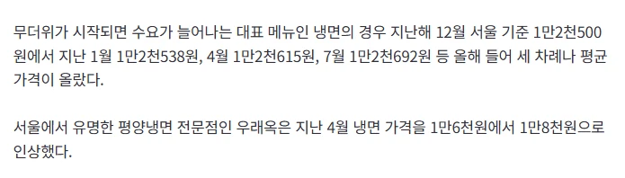 "냉면 한 그릇 1.8만원" 삼계탕 냉면 김밥 일제히 상승-2