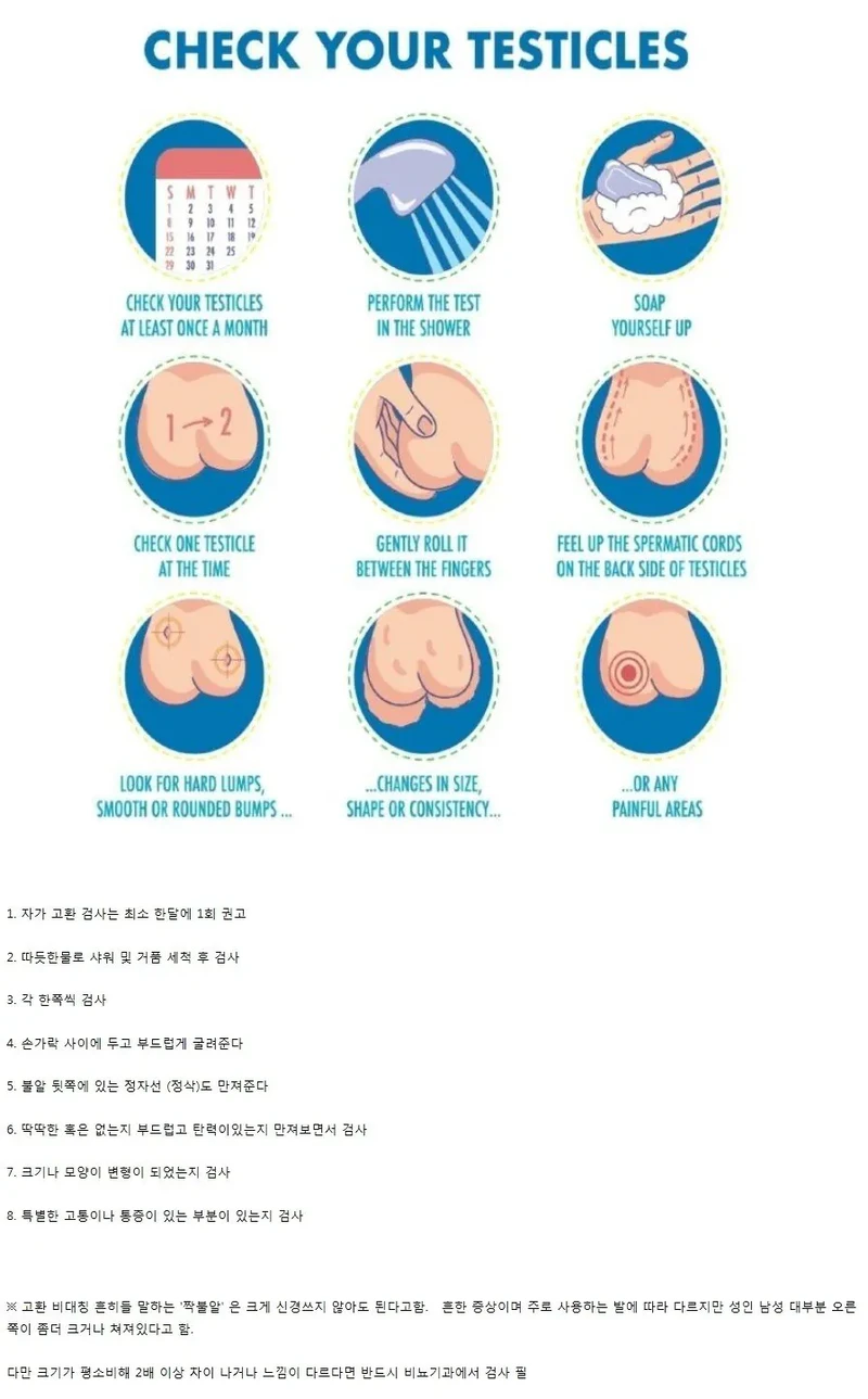 의외로 남자들이 한달에 한번 씩 하면 좋은것