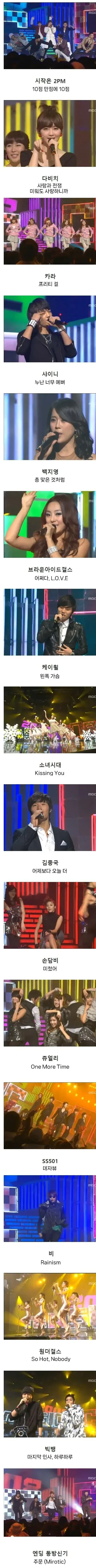 2008년 음악방송 연말결산 라인업