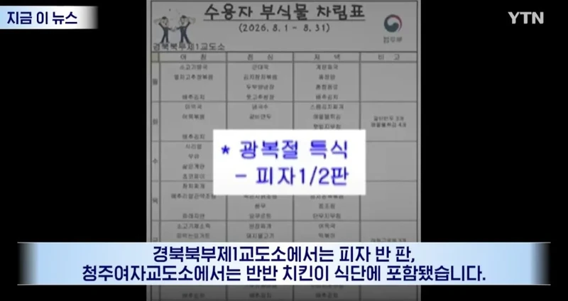 요즘 교도소 식단 근황