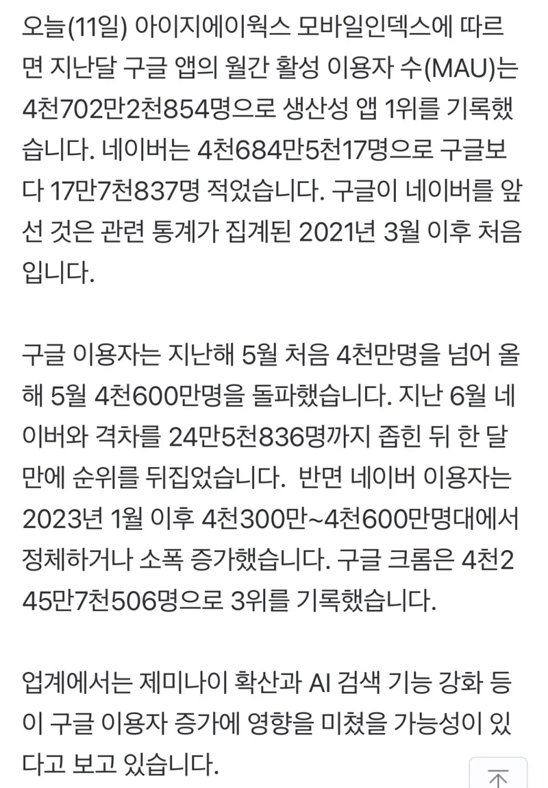 네이버 역전당했다...구글, 국내 이용자 첫 추월-3