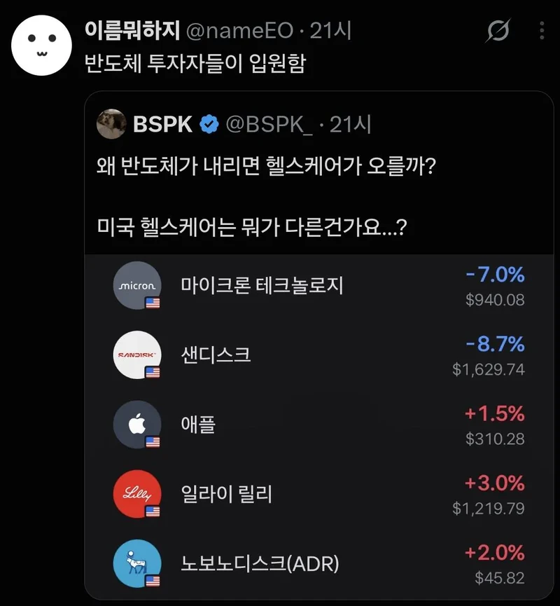 반도체가 내리면 헬스주가 오르는 이유