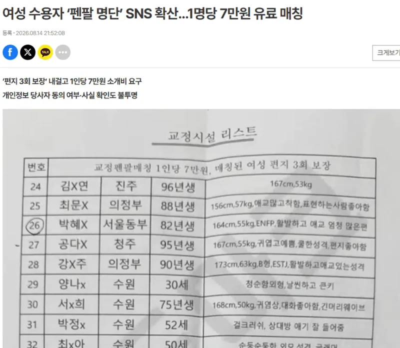 여자교도소 펜팔 명단, 성격 전단지..?