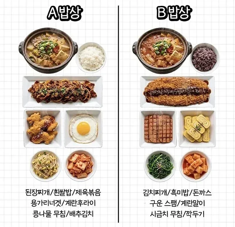 유튜브에서 17만명 투표해서 51:49 나온 역대급 난제