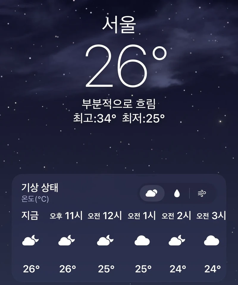 현재 서울 기온 요약
