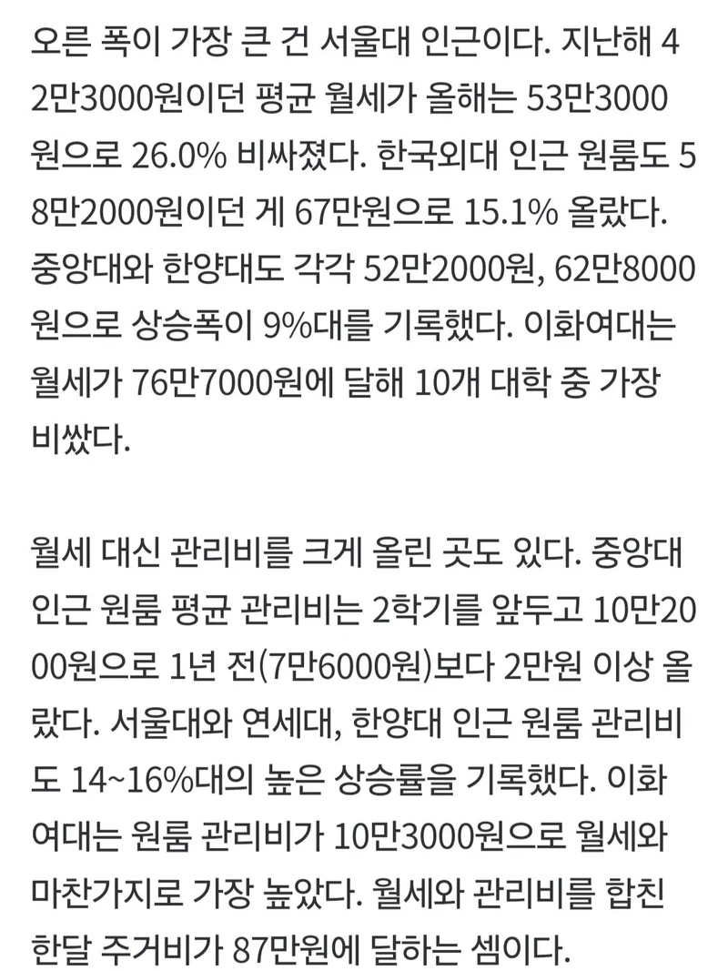 최근 서울 대학가 원룸 월세, 관리비..-4