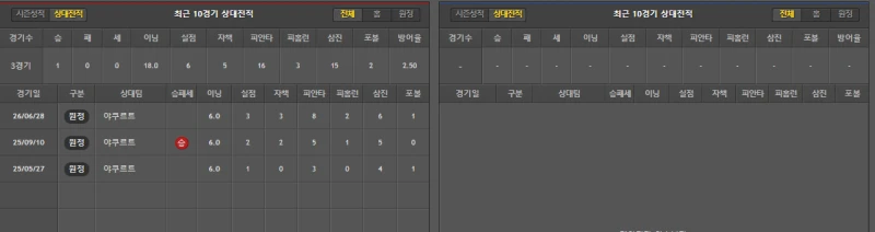 야쿠 간단 분석-2
