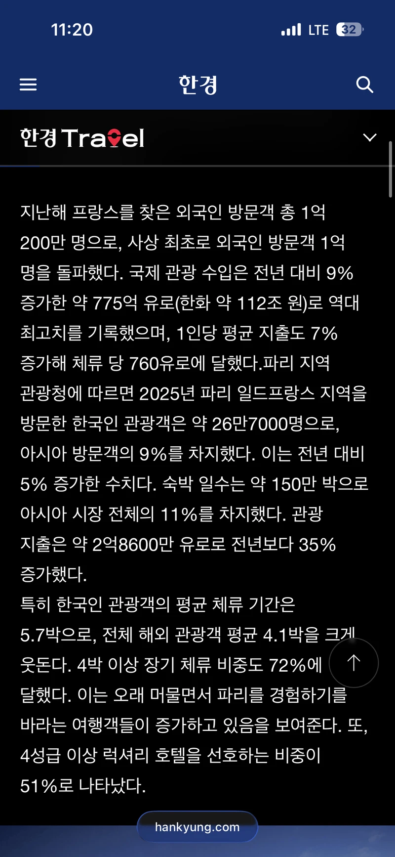 한국인이 사랑하는 해외도시-2
