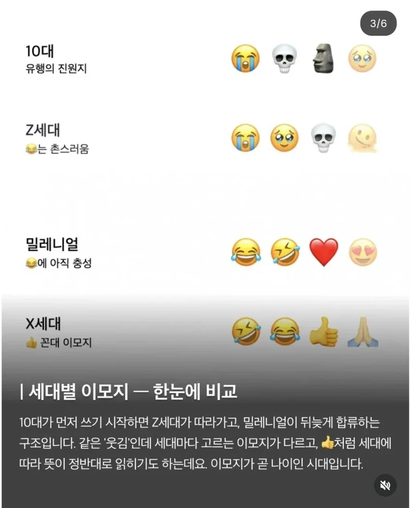 구글, "이모지로 나이 다 티남"-2