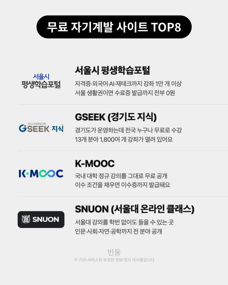 무료 자기계발 사이트 TOP 8