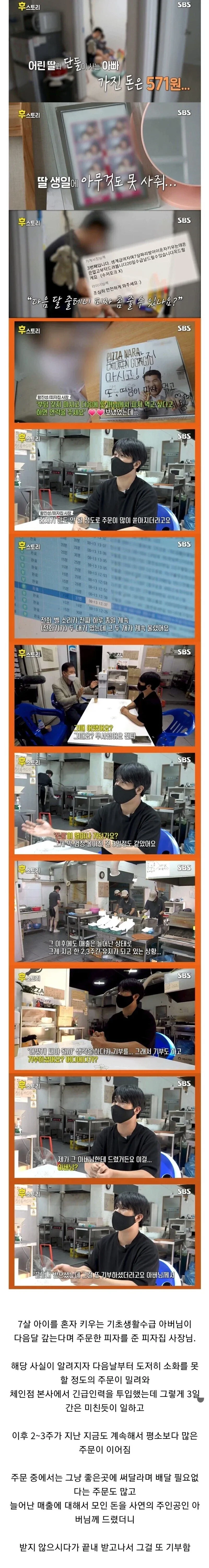 피자집에 외상 부탁하는 7살짜리 딸아이 있는 생계급여자