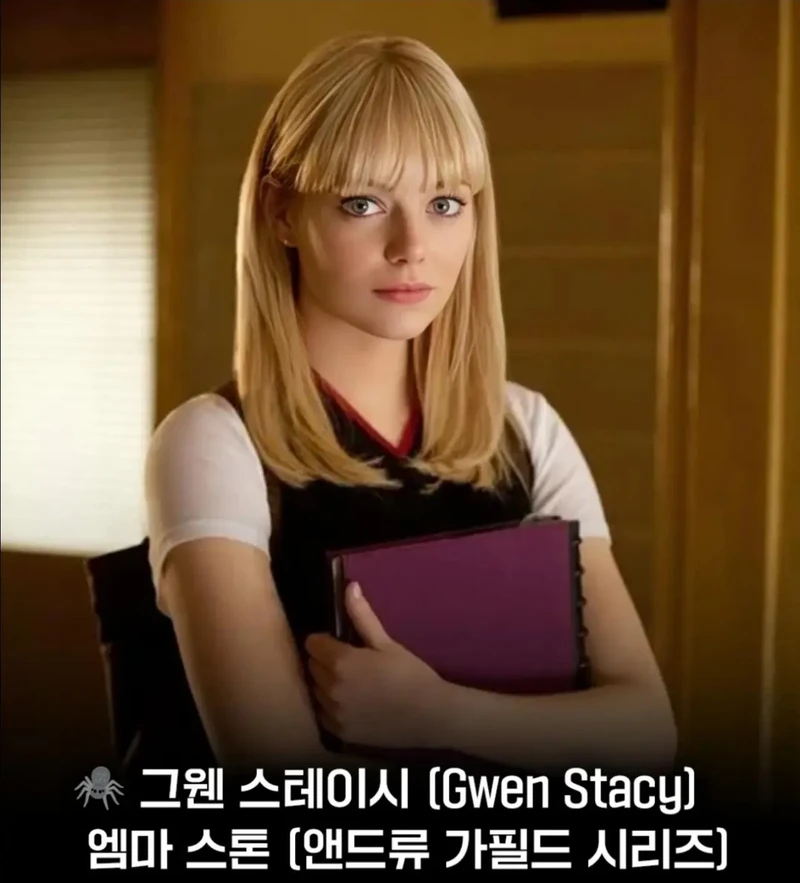 역대 스파이더맨 히로인들 중 최고는?-2