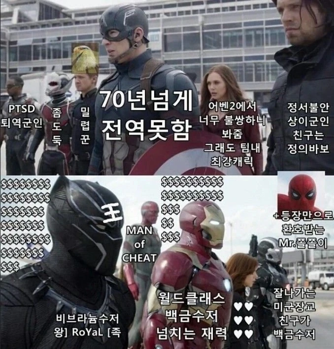 다르게 보이는 캡틴 아메리카:시빌 워