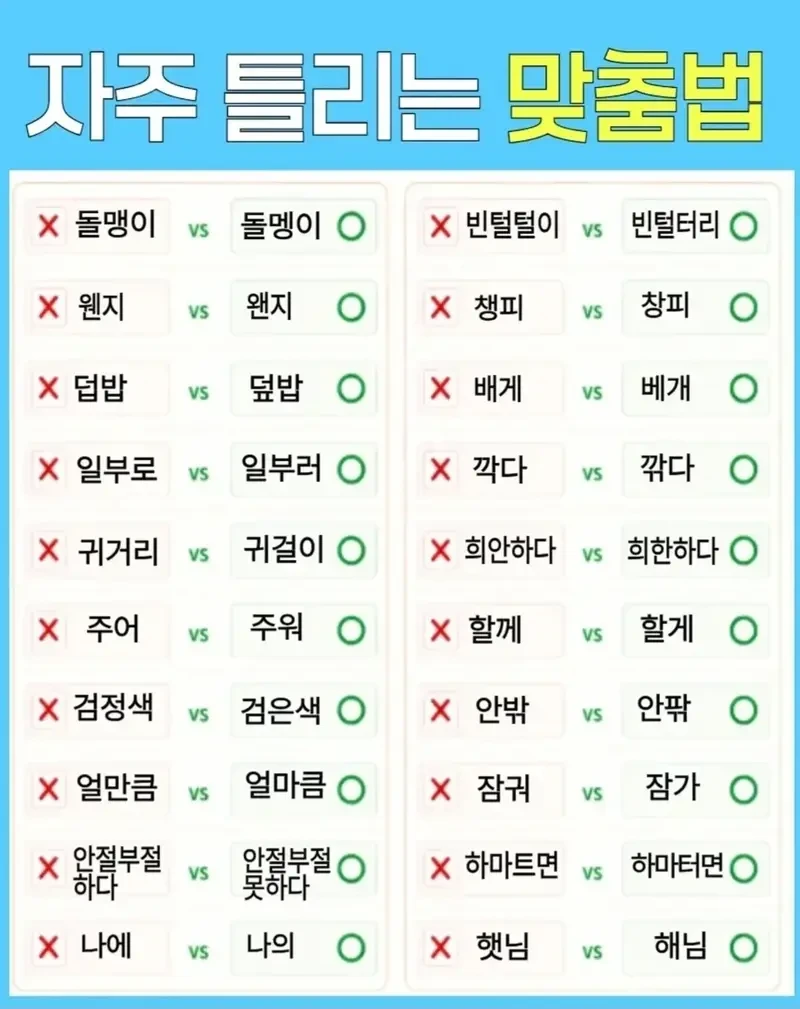 자주 틀리는 맞춤법