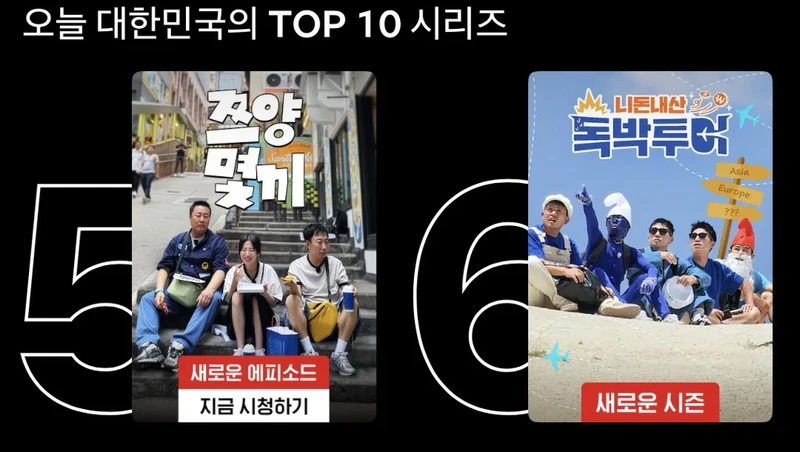 넷플릭스 글로벌 1위 먹기가 힘든 이유-3