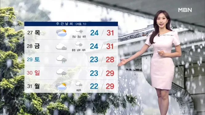 이번주 날씨
