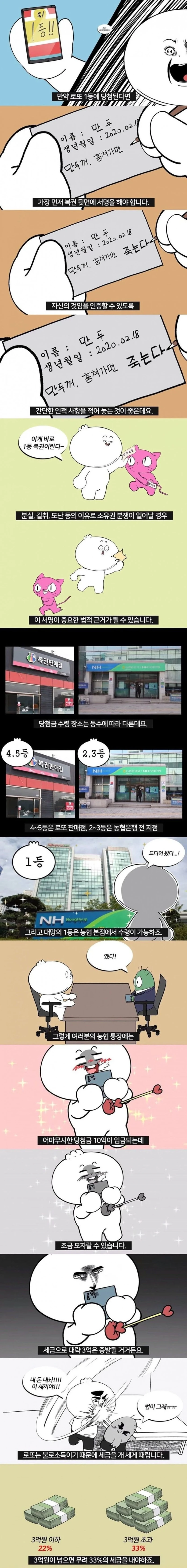 로또 당첨
