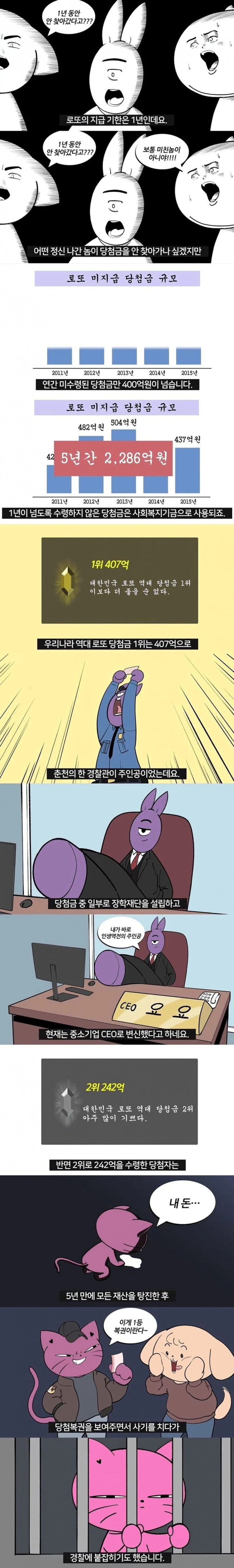 로또 당첨-2