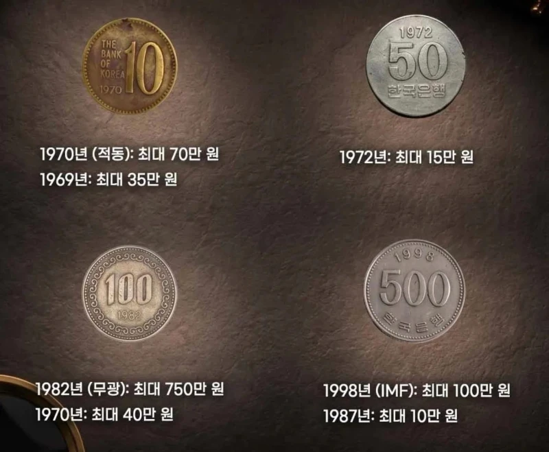 저금통 빨리 찾아보세요