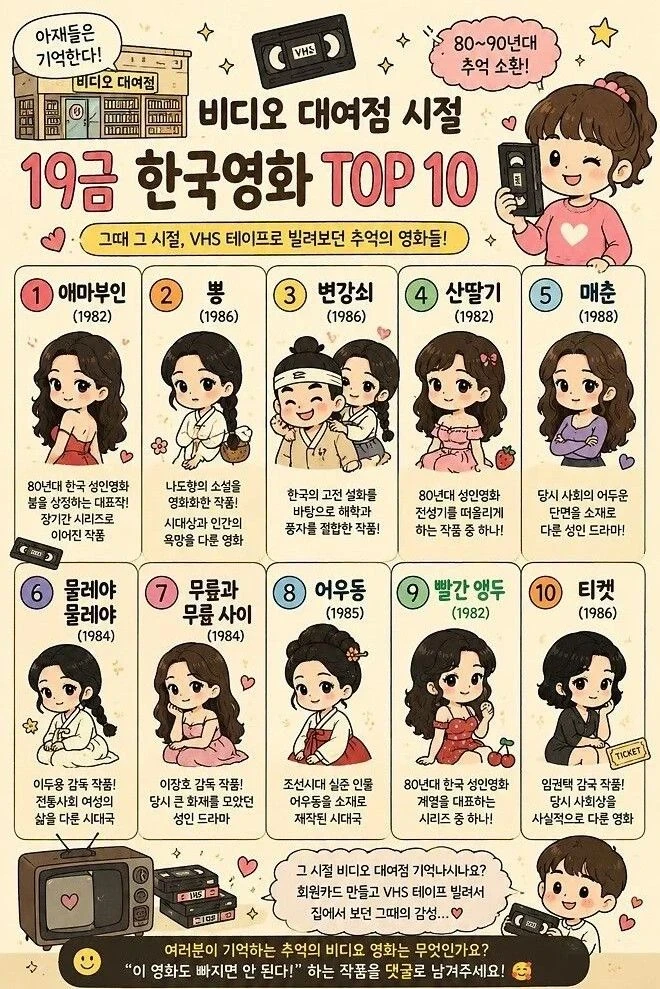 19금 영화 TOP10