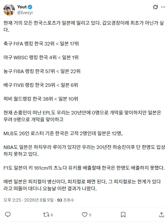 거의 모든 스포츠를 일본에게 밀리고 있는 한국