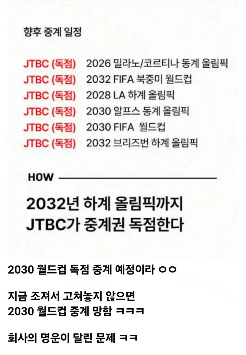 JTBC가 축협 패는 이유