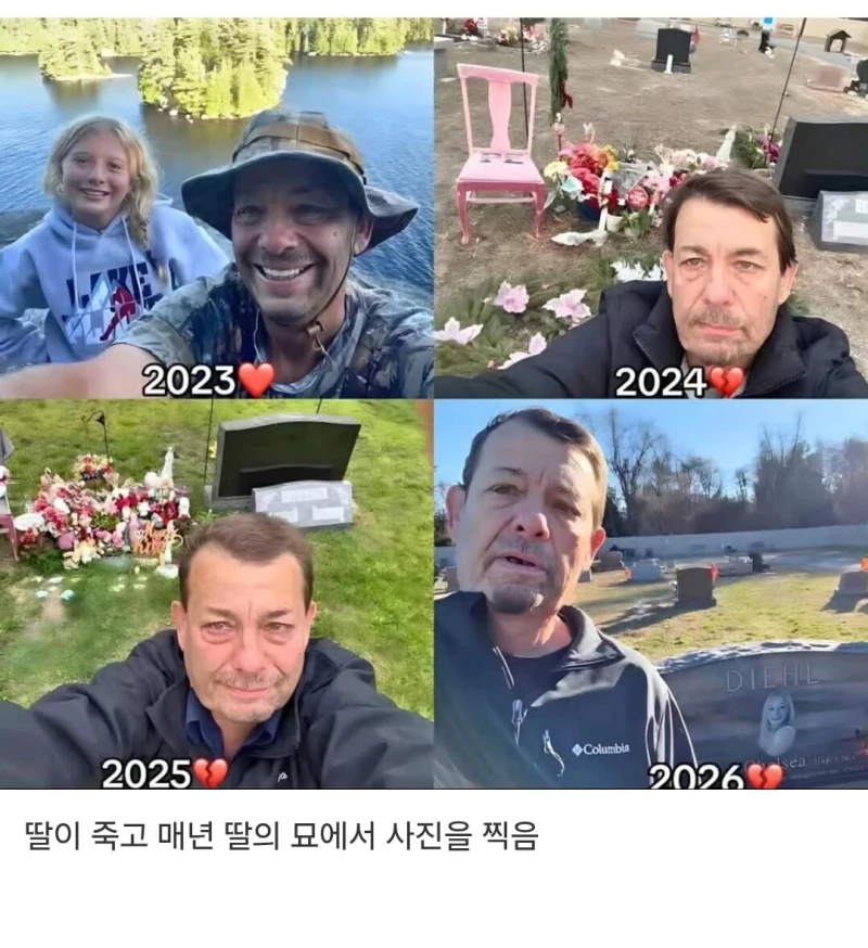 4년만에 20년이 늙은 남자