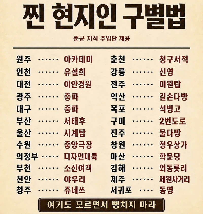 찐 현지인 구별법