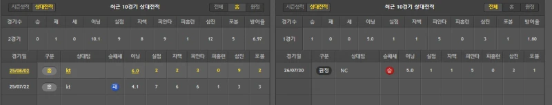 케티  간단 분석-2