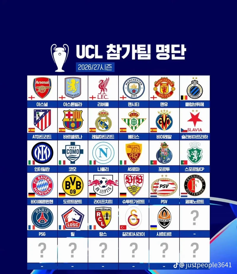26-27 챔스 참가팀