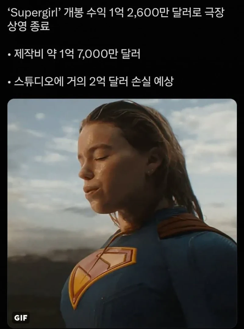 DC 슈퍼걸 극장 상영 종료
