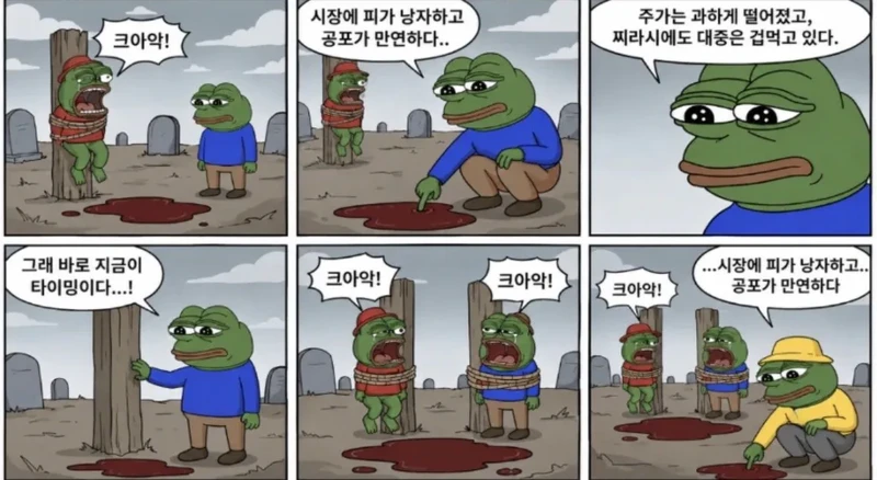 싱글벙글 이번주 국장 요약