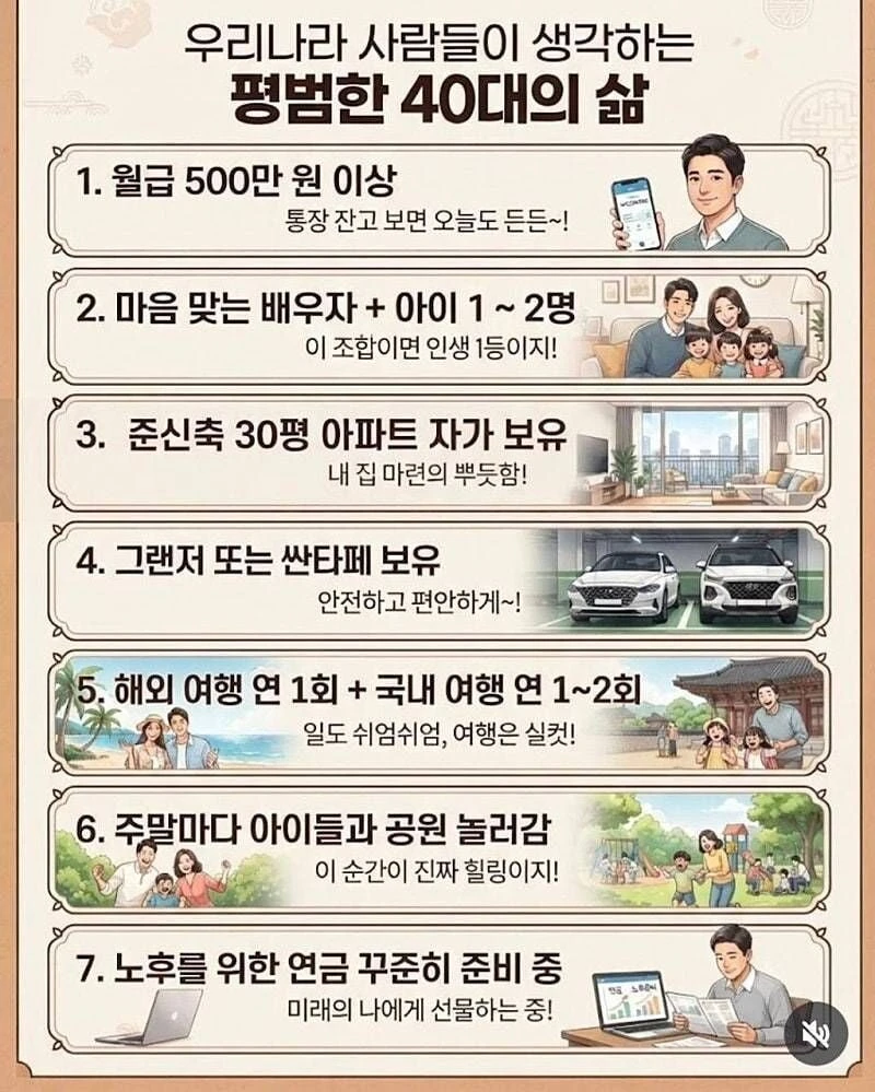 우리나라 평범한 40대의 삶