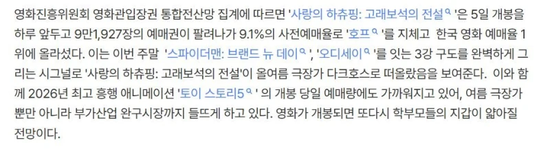 사랑의 하츄핑2 '호프' 제치고 한국 영화 예매율 1위-2
